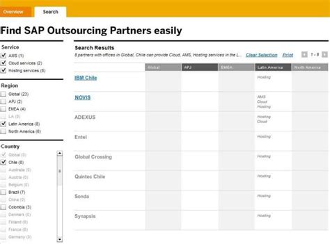 sap outsourcing partner guide